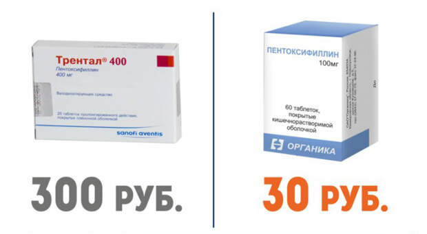 дорогие лекарства и их более дешёвые аналоги (51)