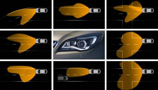 GM работает над автомобильными фарами, отслеживающими взгляд водителя
