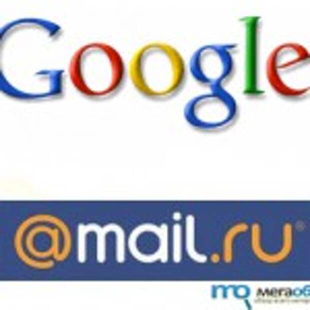 Google топ сайтов. Гугл топ. Top Google. Google takeout. Google desktop.