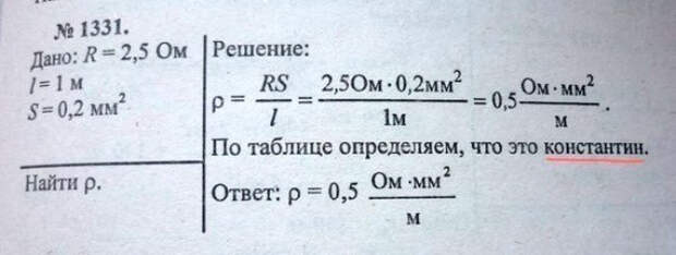ляпы из учебников
