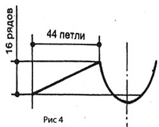 http://www.kroshe.ru/spica/osob/rasch_vorot/vor4.jpg