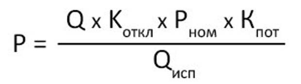 Солнечные батареи для дома. Применение и схемы подключения