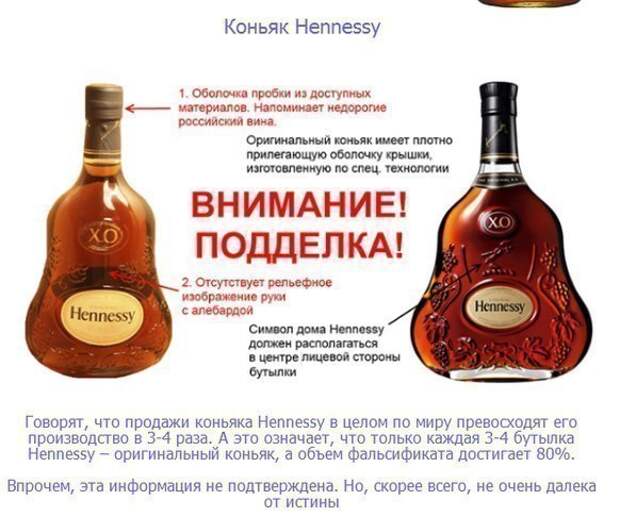 Распознаем подделку Распознаем подделку