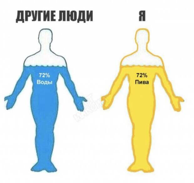 Алкопост