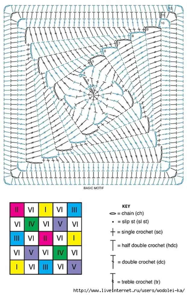 Вязание крючком ковриков на пол схемы квадратные