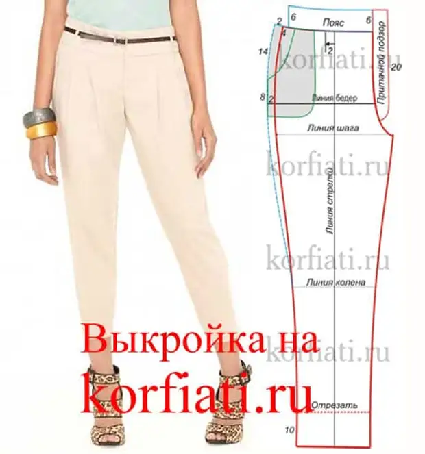 Как быстро сшить брюки. Брюки палаццо выкройка korfiati. выкройка брюк женских. брюки бананы женские выкройка. лекала для пошива летних брюк.