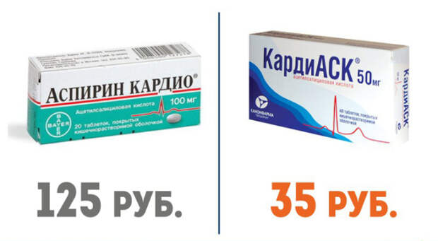 дорогие лекарства и их более дешёвые аналоги (6)
