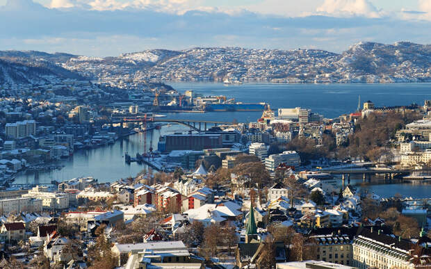 Норвегия — лучшее место на Земле! Хотите знать почему?
