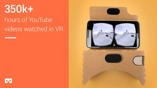 3D-видео на YouTube