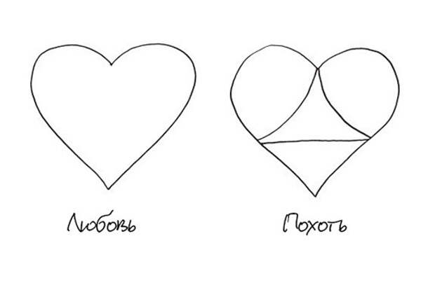 юмористические картинки о жизни 