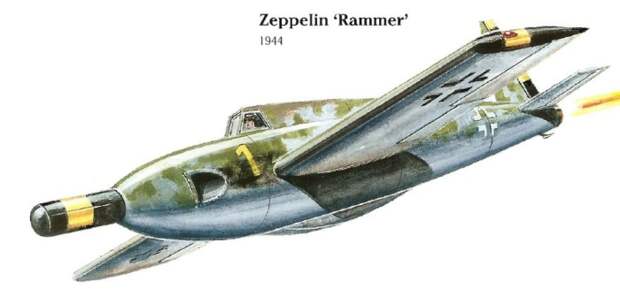 Zeppelin Rammer.