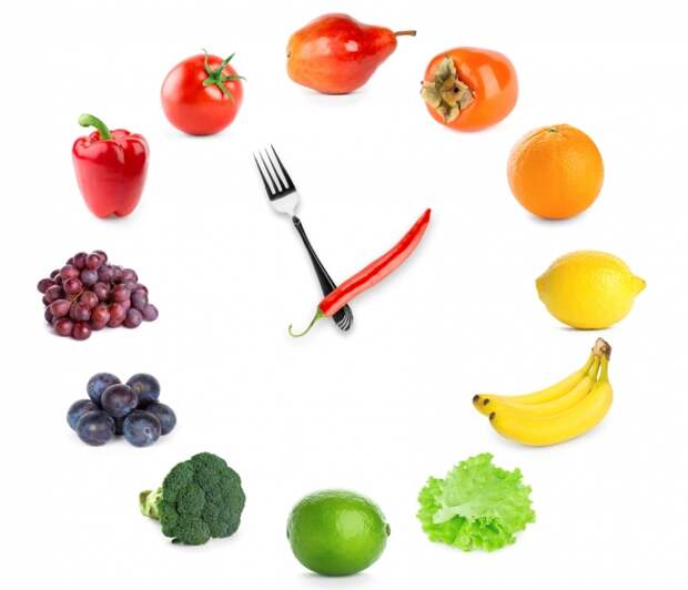 Фото: thinkstockphotos.com - Портал Домашний