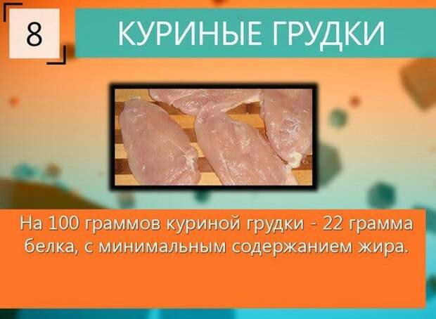 10 самых лучших продуктов для роста мышц мышцы, продукты