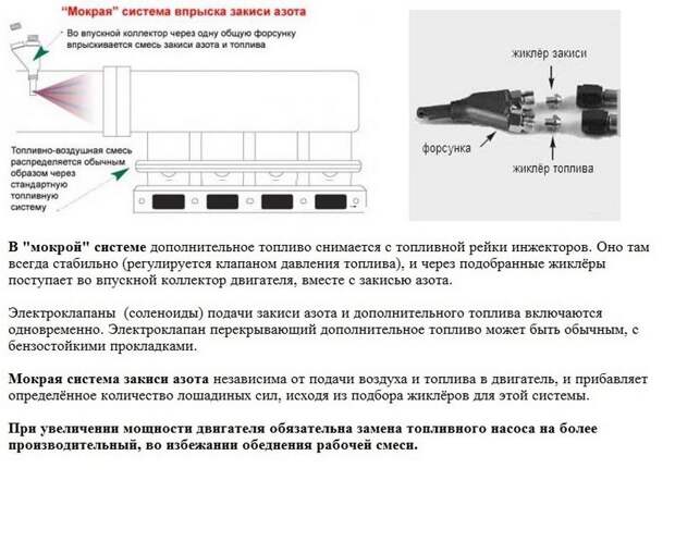 Nitrous Oxide Systems или система закиси азота almera, nissan, авто, закись, нос, тюнинг