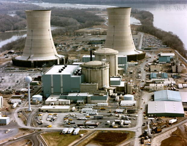 Атомные реакторы
