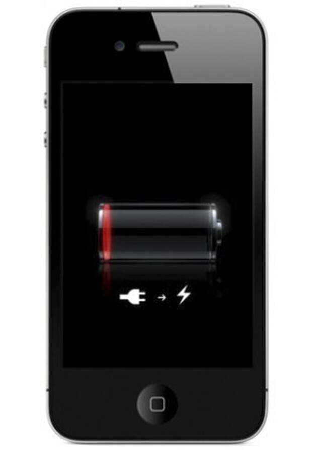 Low battery apple. Iphone 6 индикатор разряженной батареи. Батарея разряжена айфон. Аккумулятор разряжен iphone. Севшая батарейка на телефоне.