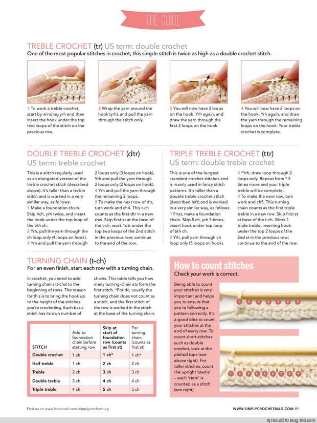 Simply Crochet Issue №24 2014 - 紫苏 - 紫苏的博客 Simply Crochet Issue №24 2014 - 紫苏 - 紫苏的博客