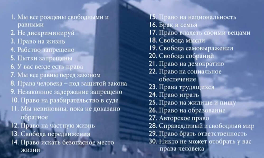 Право человека возможность человека. 30 Прав человека. Права человека список. Декларация прав человека 30 статей. 30 Прав человека список.