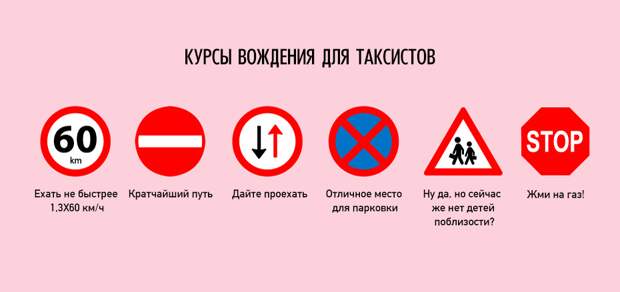 Ироничные факты о нашей жизни в графиках график, факты