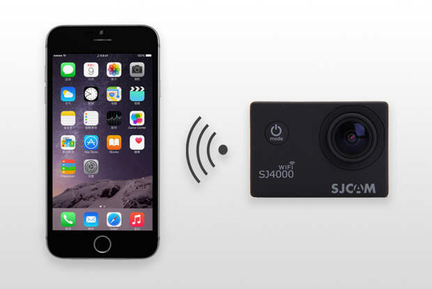 WiFI sj4000, iphone