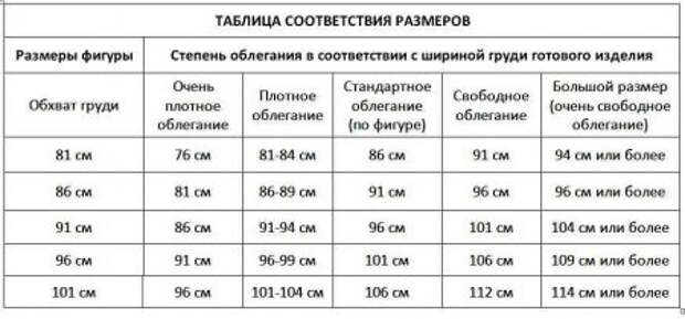 Таблица размеров Таблица размеров