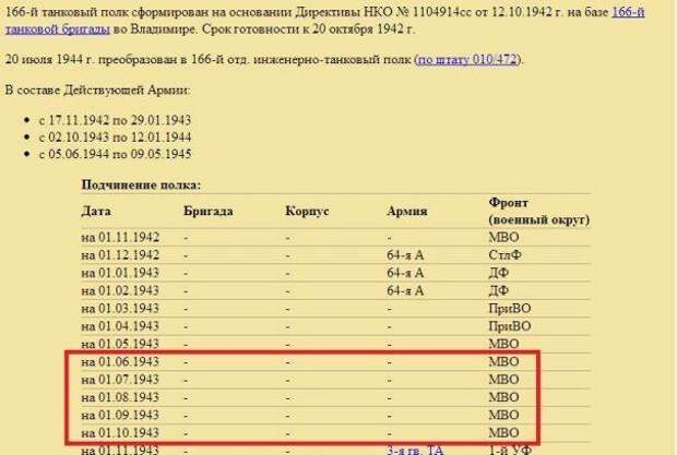 Минные уборщики СССР, бронетехника, военная техника, история, танки, факты