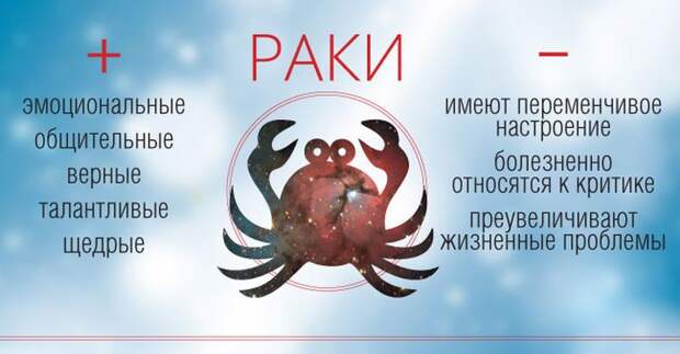 Плюсы и минусы разных знаков Зодиака зодиак, люди, характер