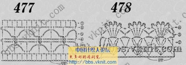Обвязка края крючком Обвязка края крючком