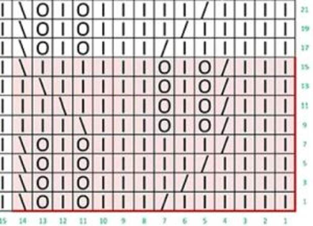 простые узоры спицами для начинающих 22