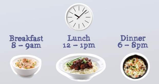 Кстати, для нас это непривычно, но китайцы обедают в 12 часов