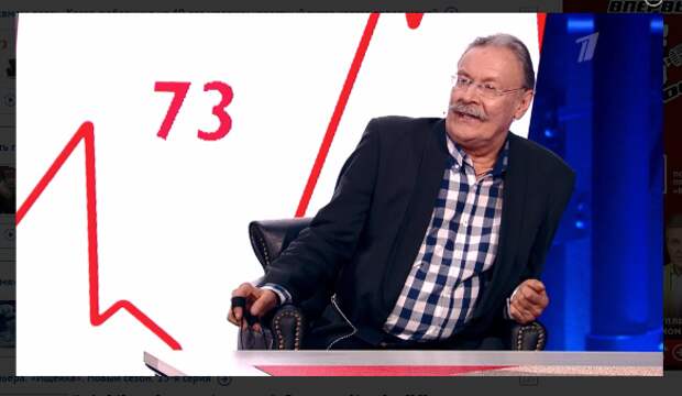 Кадр: Первого канала