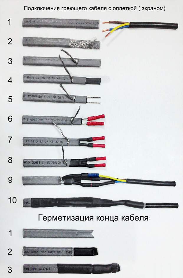 Услуги сантехника в Москве и Московской области