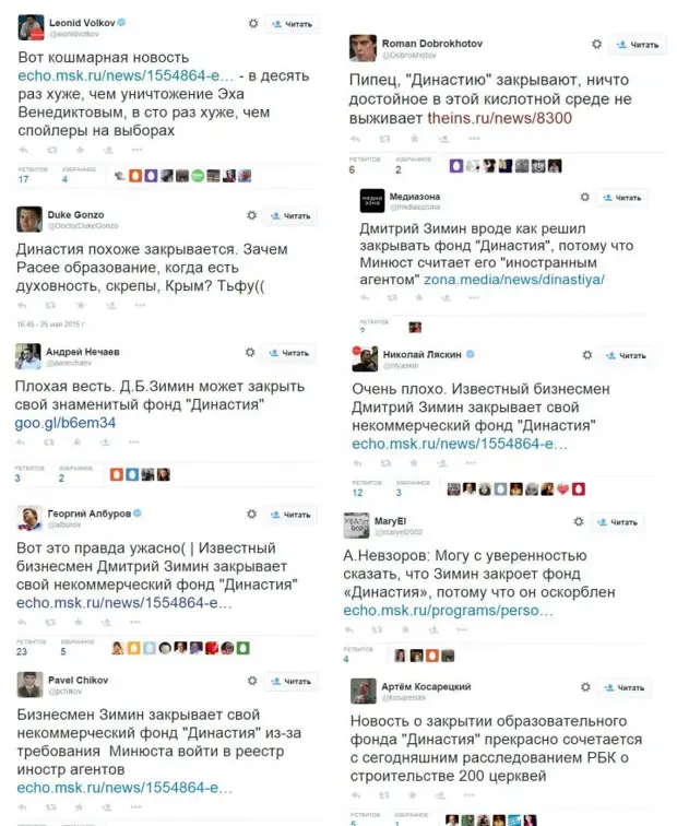 Как закрыть фонд. Как закрыть фонд