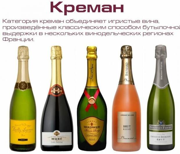Краткая история шампанского и других игристых вин Веселые, Спьюманте, алкоголь, вино, игристое, шампанское