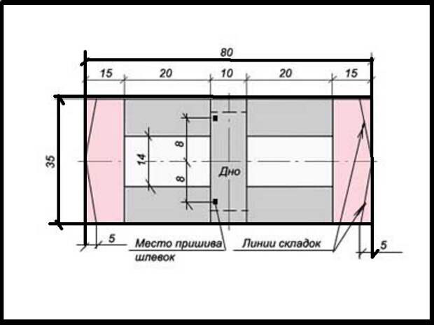 Что можно сделать из старых джинсов