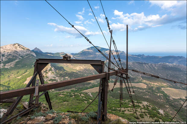 Лунная станция в Крыму Лунная станция в Крыму