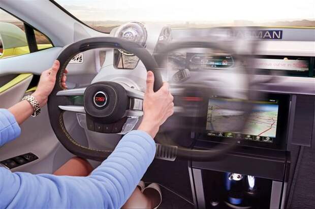 Беспилотный автомобиль будущего- Беспилотный автомобиль будущего