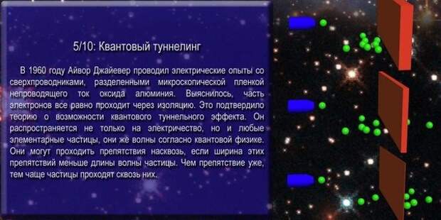 Квантовая физика: 10 невероятных фактов  наука в массы, факты
