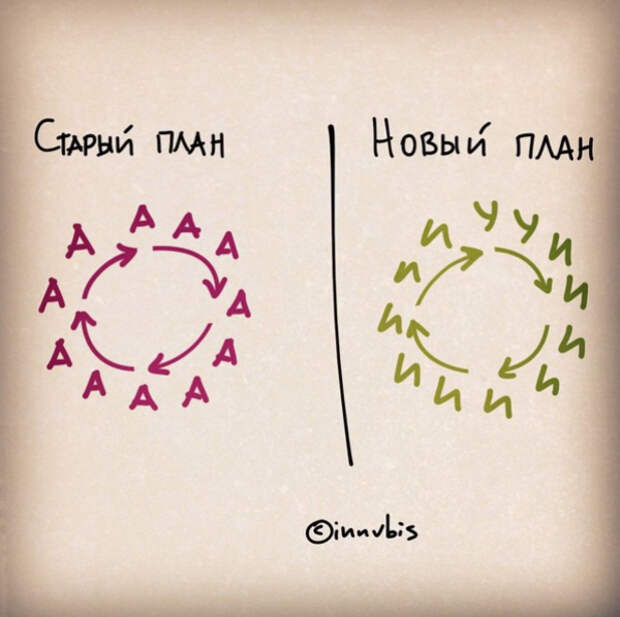 забавные комиксы о жизни 