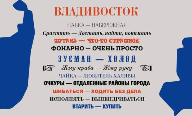 150 региональных словечек, которые введут в ступор москвичей русский язык, слова