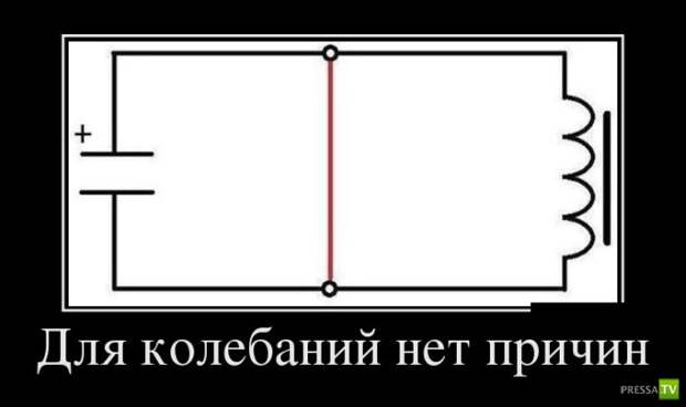Демотиваторы на август, часть 22 (30 фото)
