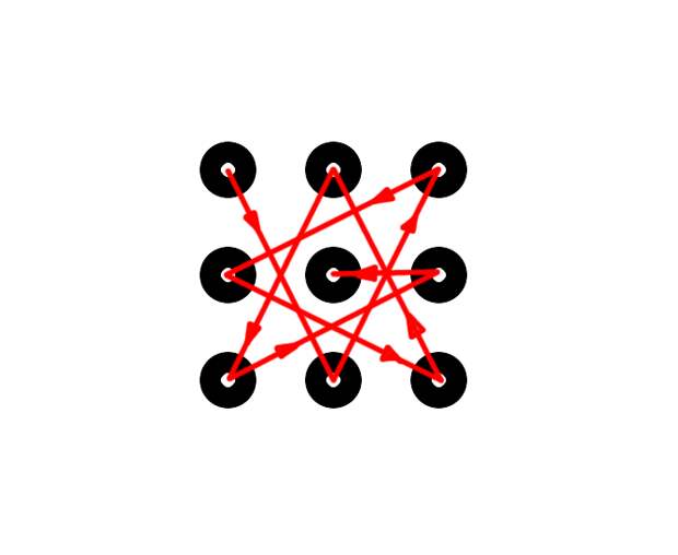 Графический пароль нарисовать онлайн