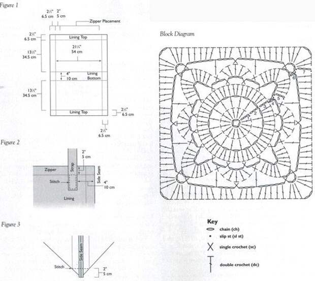 Сумки из квадратов крючком схемы и описание