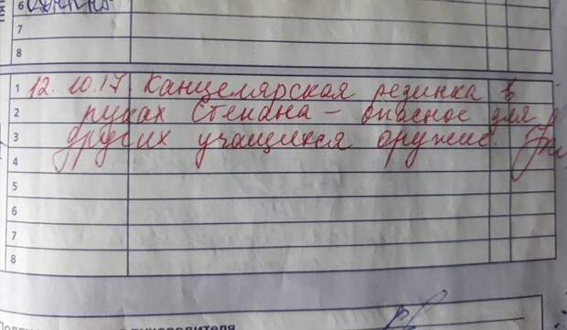 Остроумные сочинения и не менее остроумные выходки новоявленных школьников
