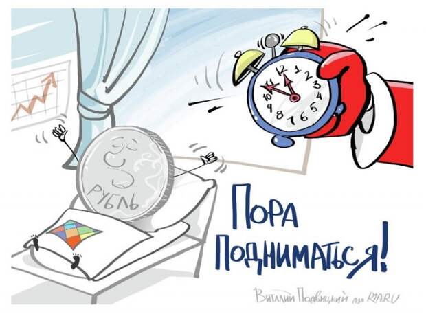 Новости: В валютной войне с Россией пока проигрывают ее соседи