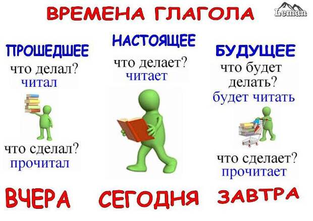 http://irina555.ucoz.ru/vremena.jpg