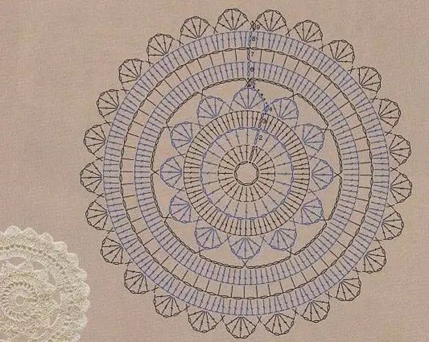 Салфетка из джута схема. Салфетка из джута крючком. Сервировочные салфетки крючком. Круглая сервировочная салфетка крючком. Салфетка коврик крючком из джута.