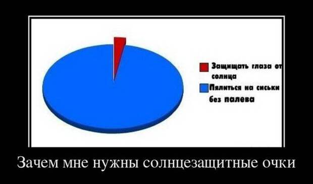 Старые прикольные демотиваторы (60 штук)
