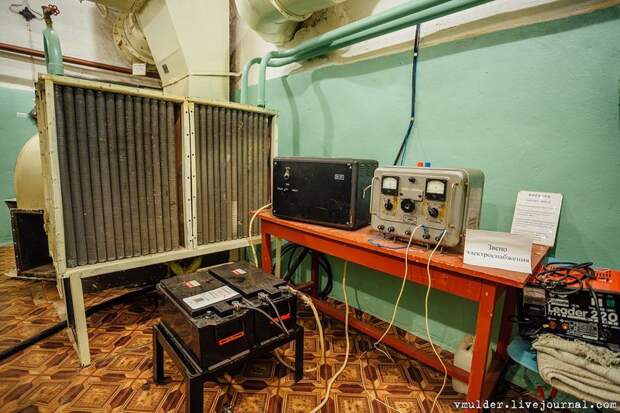 Как выглядит современное защитное сооружение гражданской обороны путешествия, факты, фото