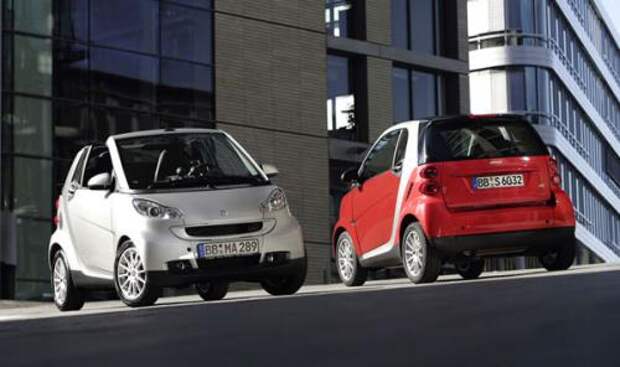 Smart Fortwo CDI
